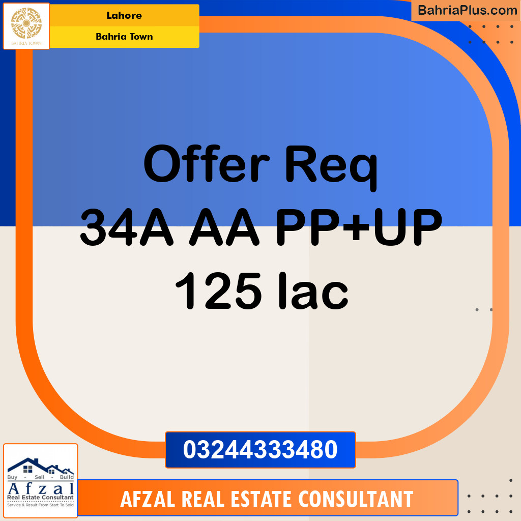 Residential Plot for Sale in Bahria Town, Lahore - (BP-186704)