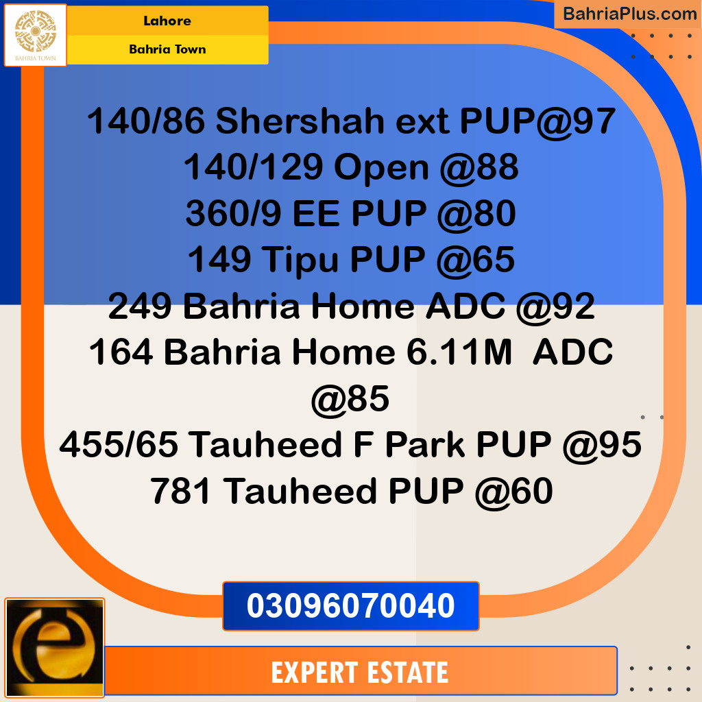 Residential Plot for Sale in Bahria Town, Lahore - (BP-186737)