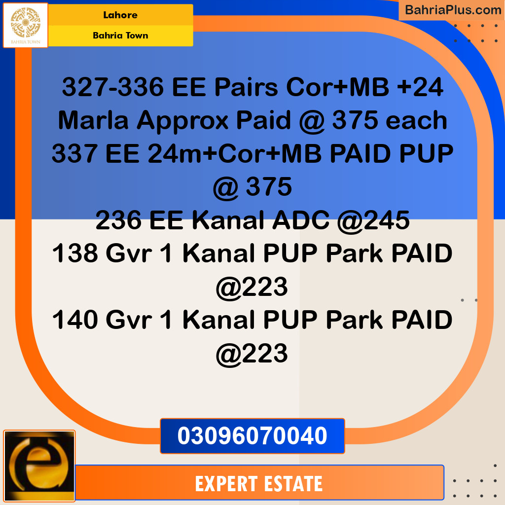 Residential Plot for Sale in Bahria Town, Lahore - (BP-186870)