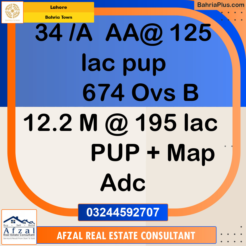 Residential Plot for Sale in Bahria Town, Lahore - (BP-187183)