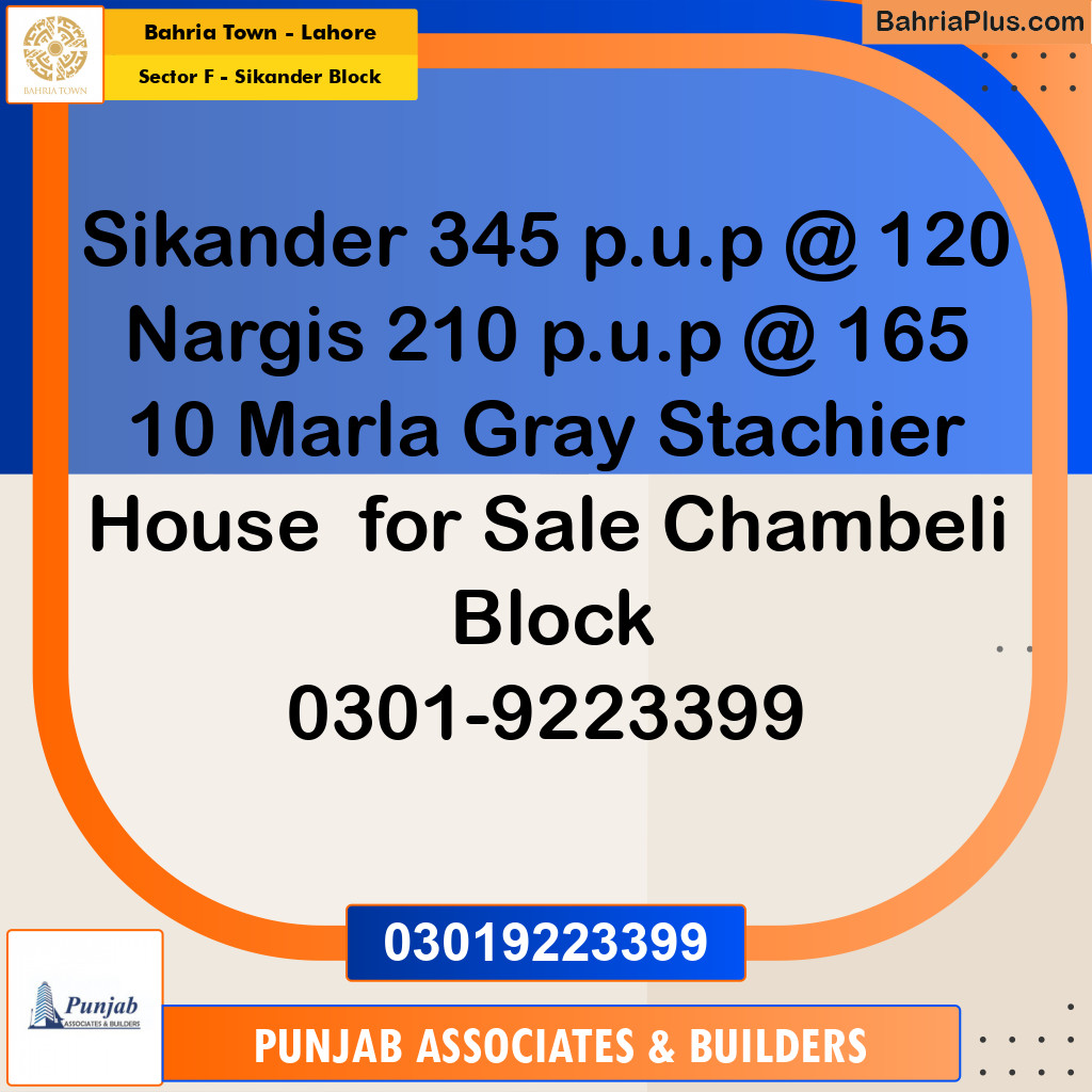 Residential Plot for Sale in Sector F - Sikander Block -  Bahria Town, Lahore - (BP-187254)