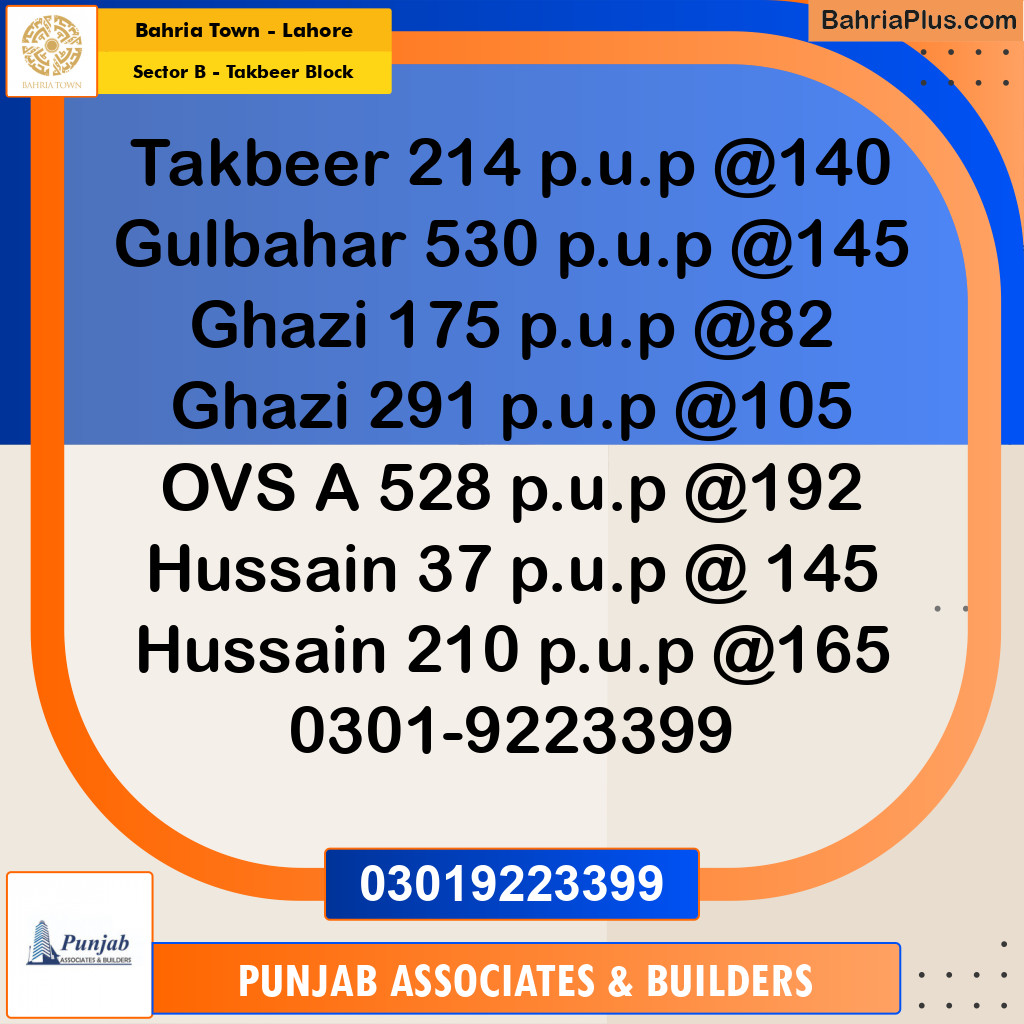 Residential Plot for Sale in Sector B - Takbeer Block -  Bahria Town, Lahore - (BP-187650)
