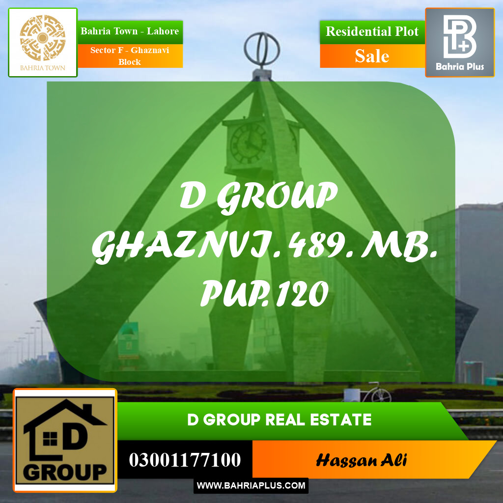 Residential Plot for Sale in Sector F - Ghaznavi Block -  Bahria Town, Lahore - (BP-187691)