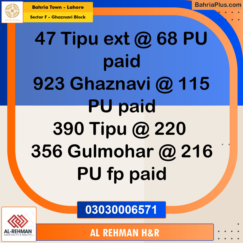 Residential Plot for Sale in Sector F - Ghaznavi Block -  Bahria Town, Lahore - (BP-187721)