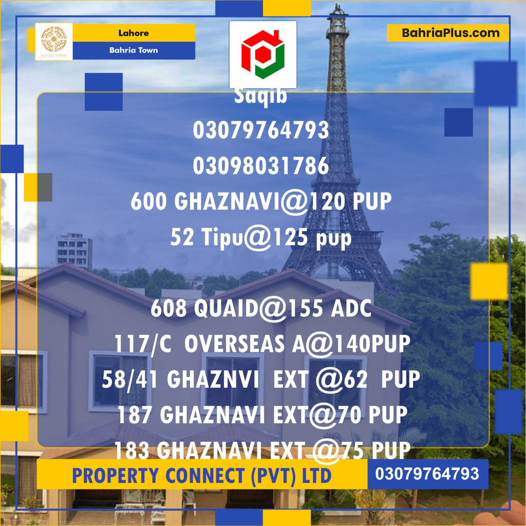 Residential Plot for Sale in Bahria Town, Lahore - (BP-187855)