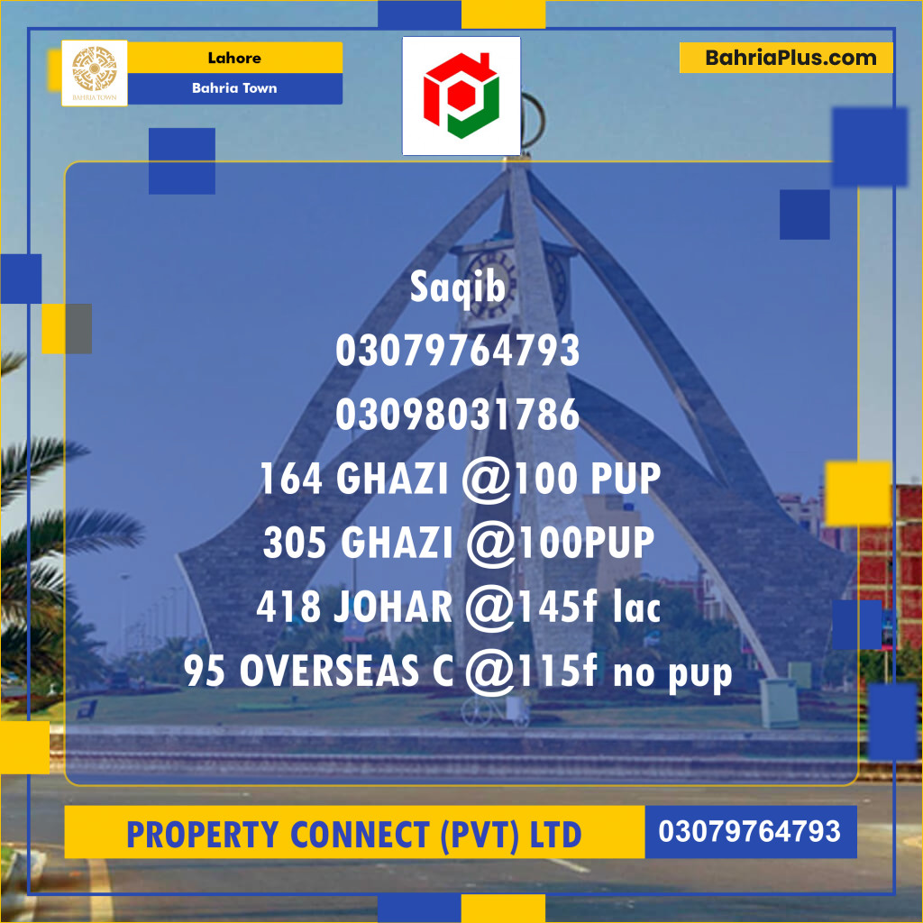 Residential Plot for Sale in Bahria Town, Lahore - (BP-187863)