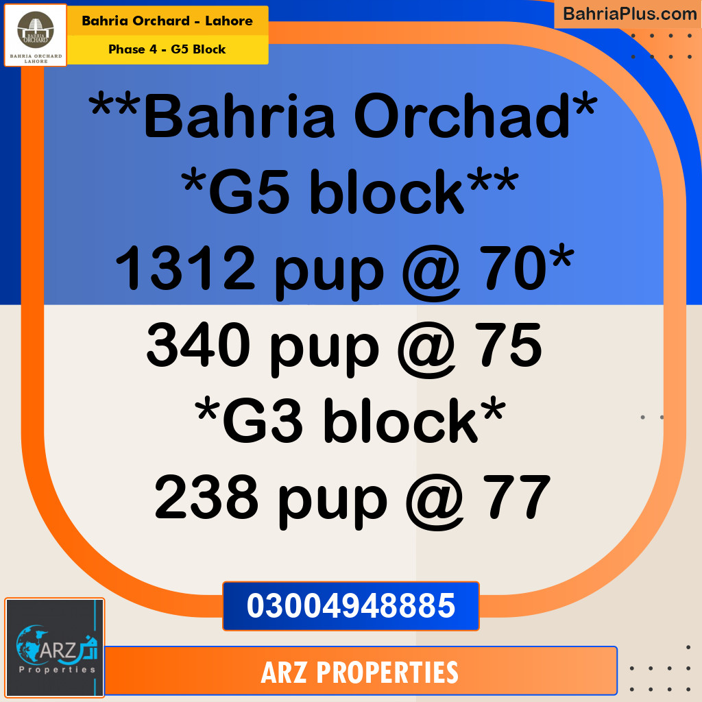Residential Plot for Sale in Phase 4 - G5 Block - Bahria Orchard, Lahore - (BP-188224)