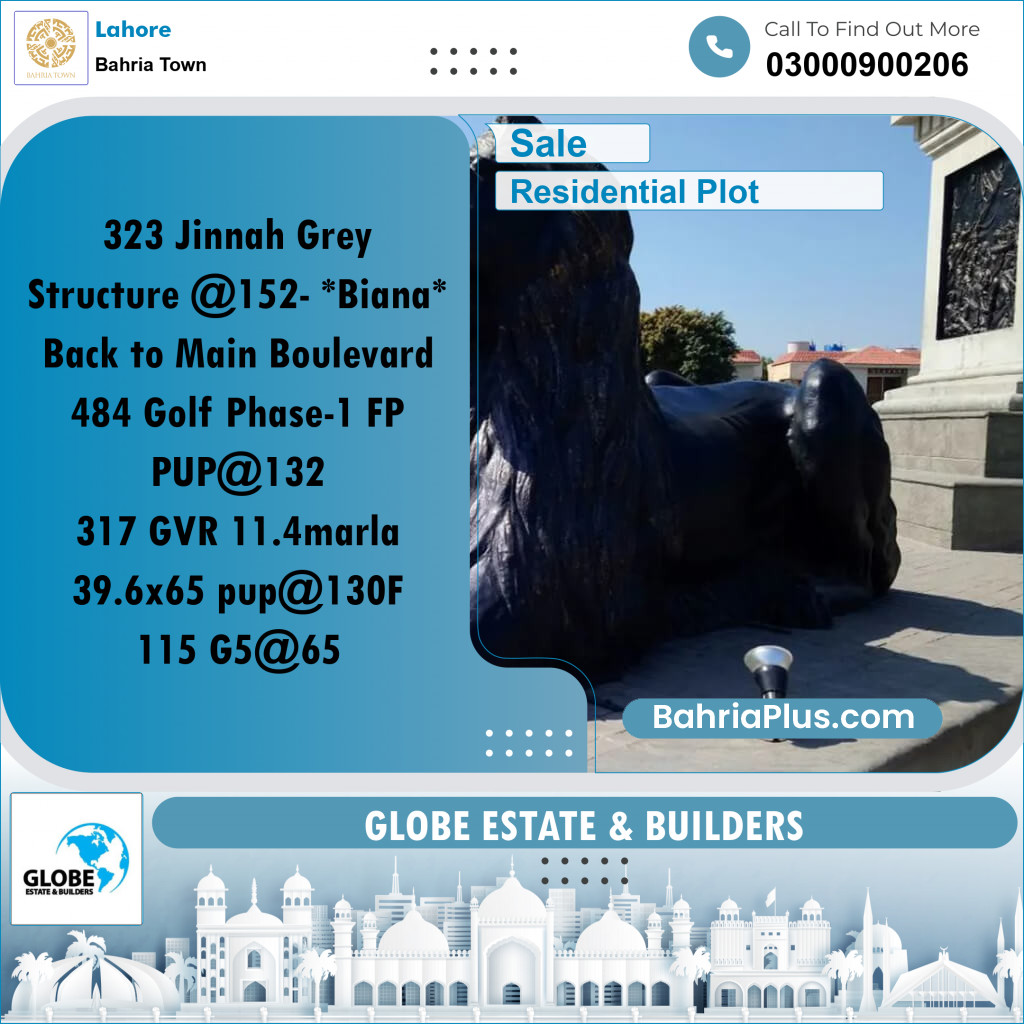 Residential Plot for Sale in Bahria Town, Lahore - (BP-188288)