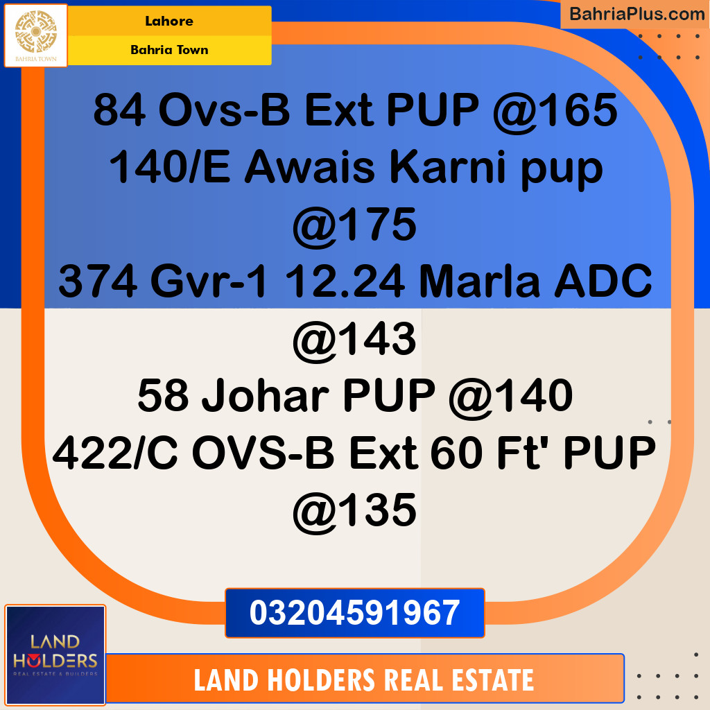 Residential Plot for Sale in Bahria Town, Lahore - (BP-188390)