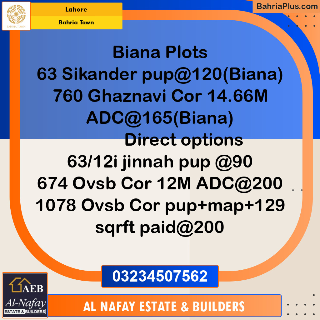 Residential Plot for Sale in Bahria Town, Lahore - (BP-188535)