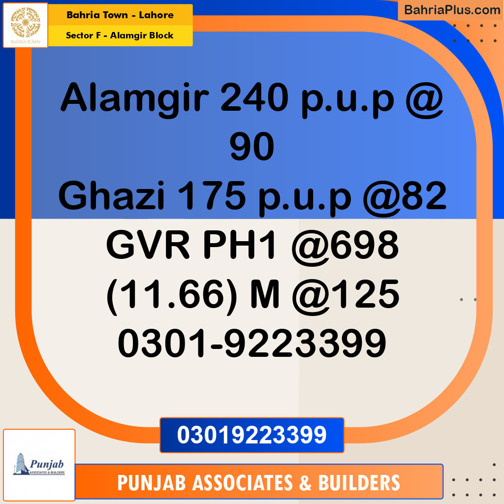Residential Plot for Sale in Sector F - Alamgir Block - Bahria Town, Lahore - (BP-188554)