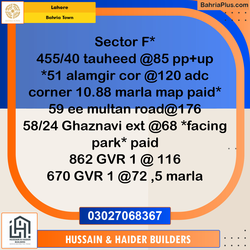 Residential Plot for Sale in Bahria Town, Lahore - (BP-188575)