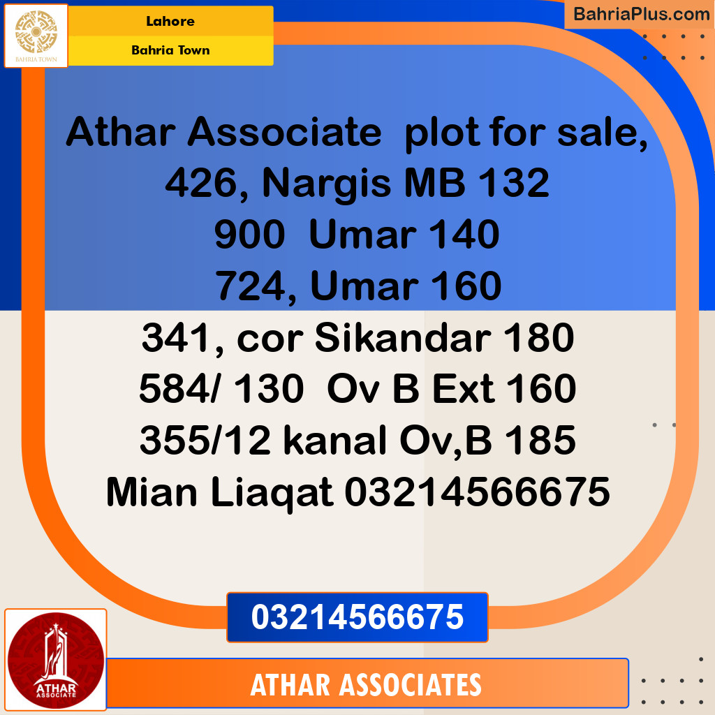 Residential Plot for Sale in Bahria Town, Lahore - (BP-188789)