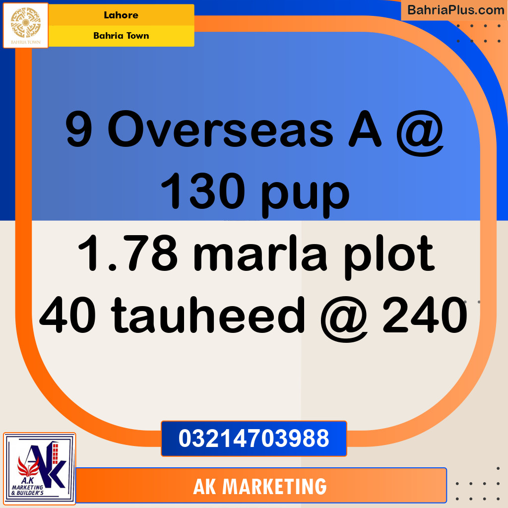 Commercial Plot for Sale in Bahria Town, Lahore - (BP-188942)