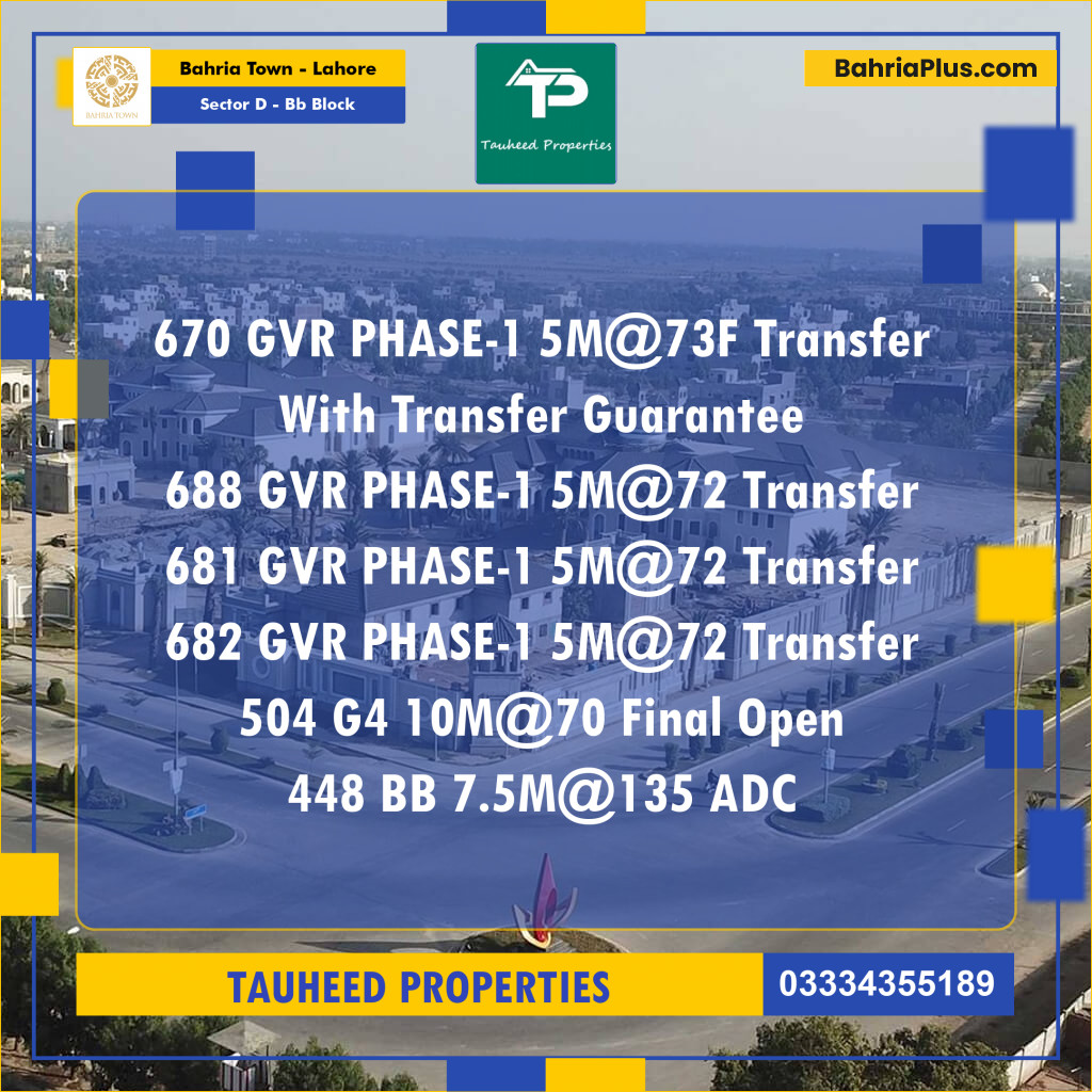 Residential Plot for Sale in Sector D - BB Block -  Bahria Town, Lahore - (BP-189087)