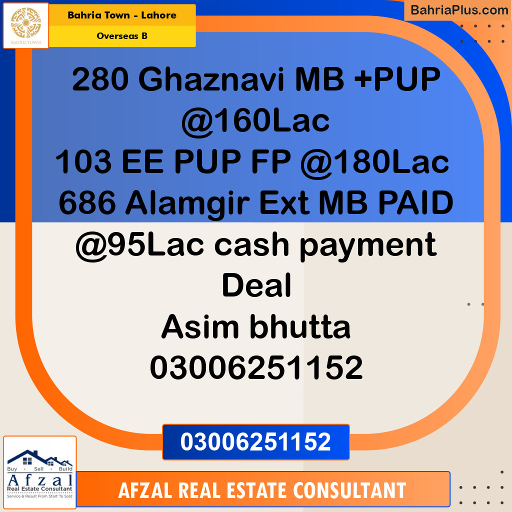 Residential Plot for Sale in Overseas B -  Bahria Town, Lahore - (BP-189362)