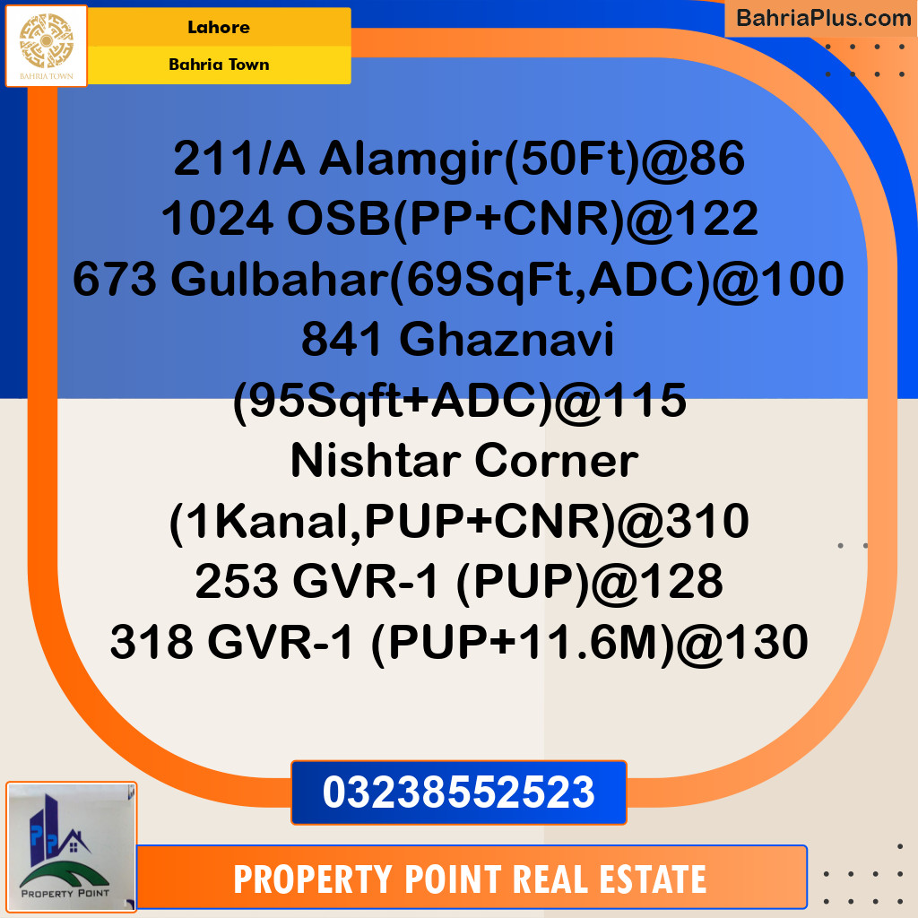 Residential Plot for Sale in Bahria Town, Lahore - (BP-189421)