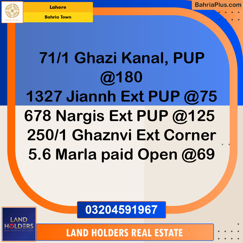 Residential Plot for Sale in Bahria Town, Lahore - (BP-189443)