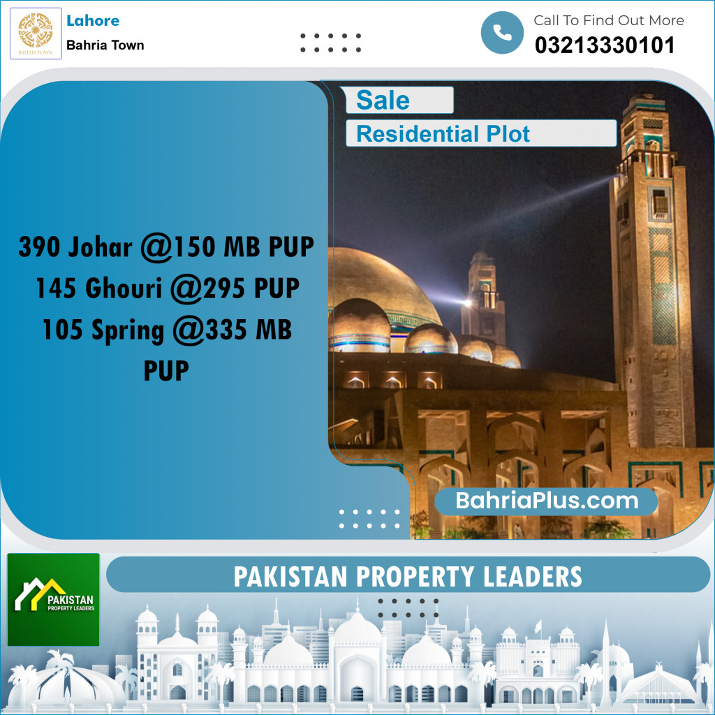 Residential Plot for Sale in Bahria Town, Lahore - (BP-189969)