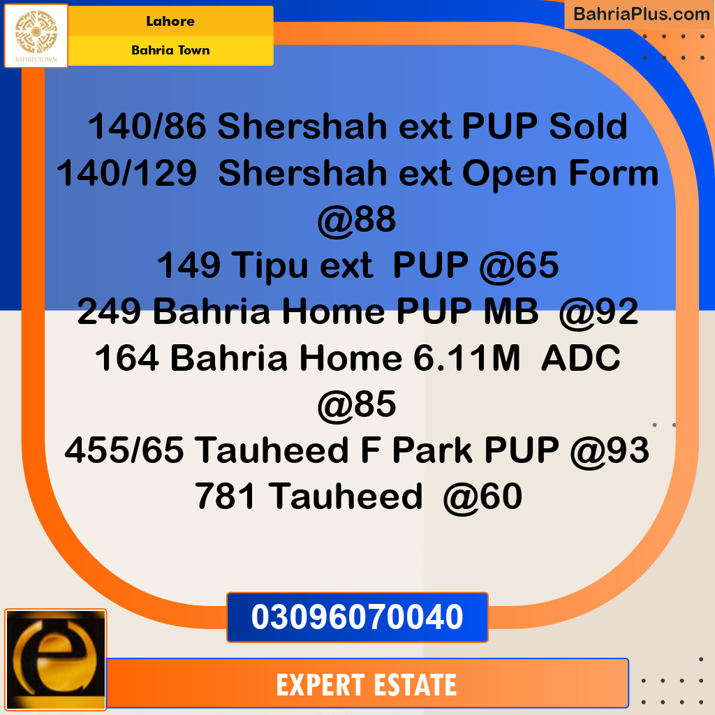 Residential Plot for Sale in Bahria Town, Lahore - (BP-190334)