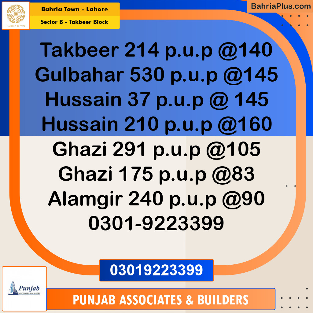 Residential Plot for Sale in Sector B - Takbeer Block -  Bahria Town, Lahore - (BP-190468)