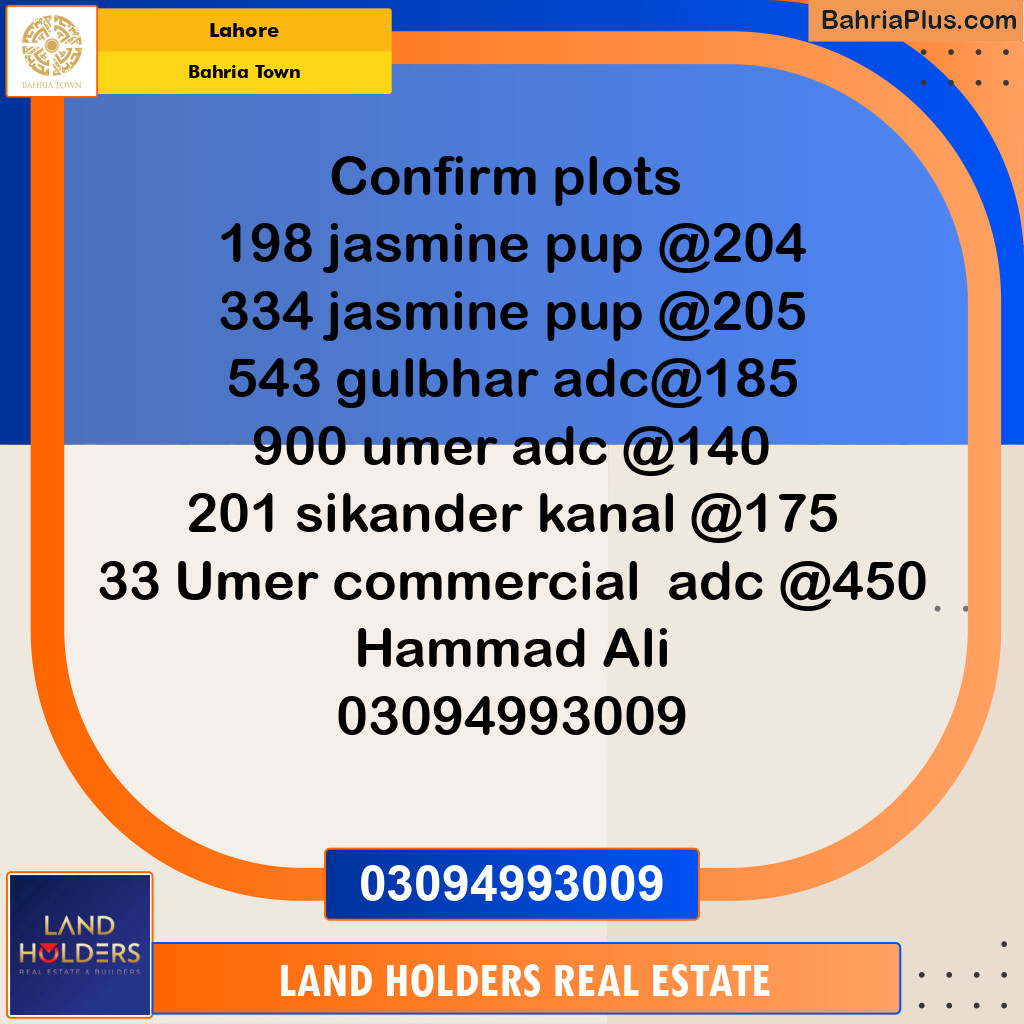 Residential Plot for Sale in Bahria Town, Lahore - (BP-190714)