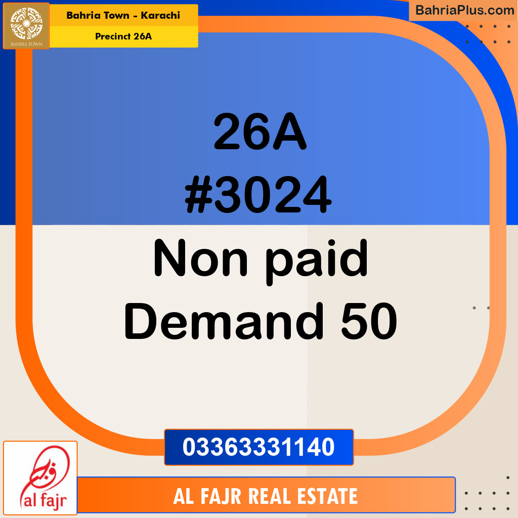 125 Sq. Yards Residential Plot for Sale in Precinct 26A -  Bahria Town, Karachi - (BP-190809)