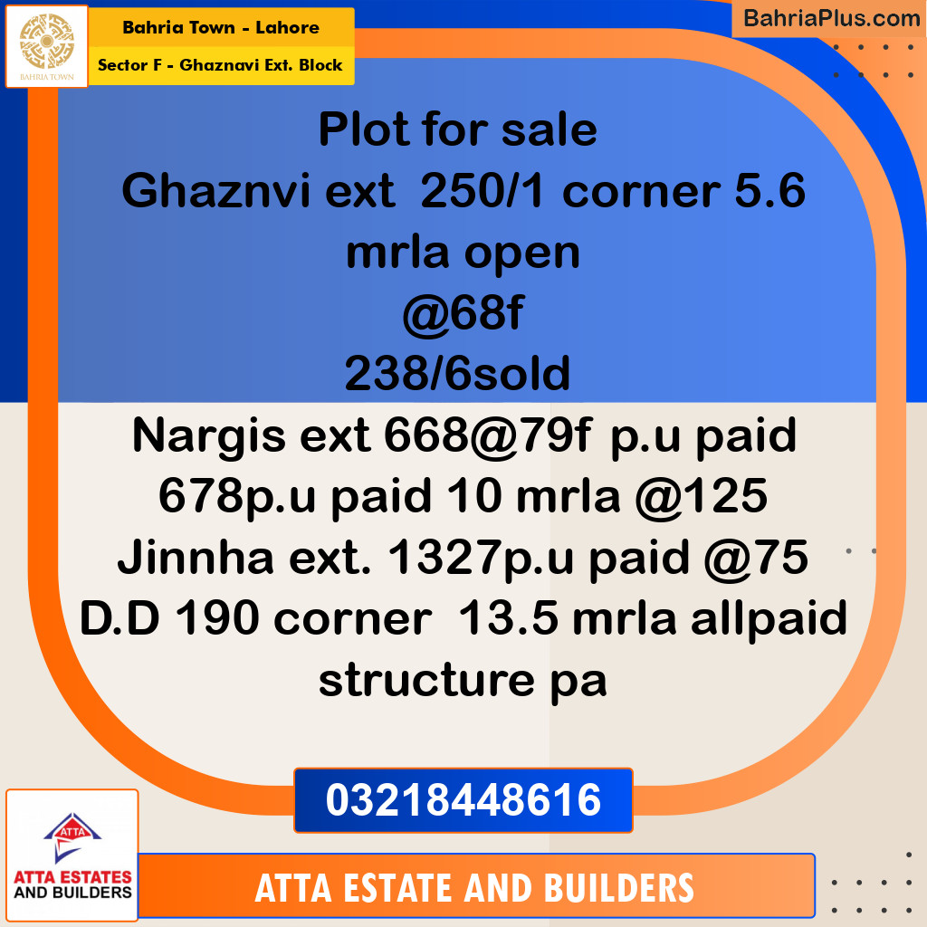 Residential Plot for Sale in Sector F - Ghaznavi Ext. Block -  Bahria Town, Lahore - (BP-191268)