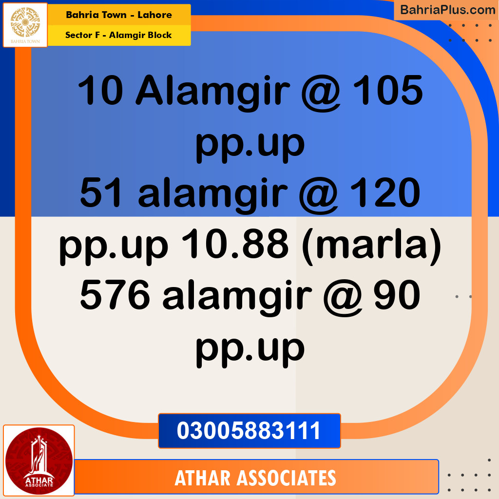 Residential Plot for Sale in Sector F - Alamgir Block -  Bahria Town, Lahore - (BP-191395)