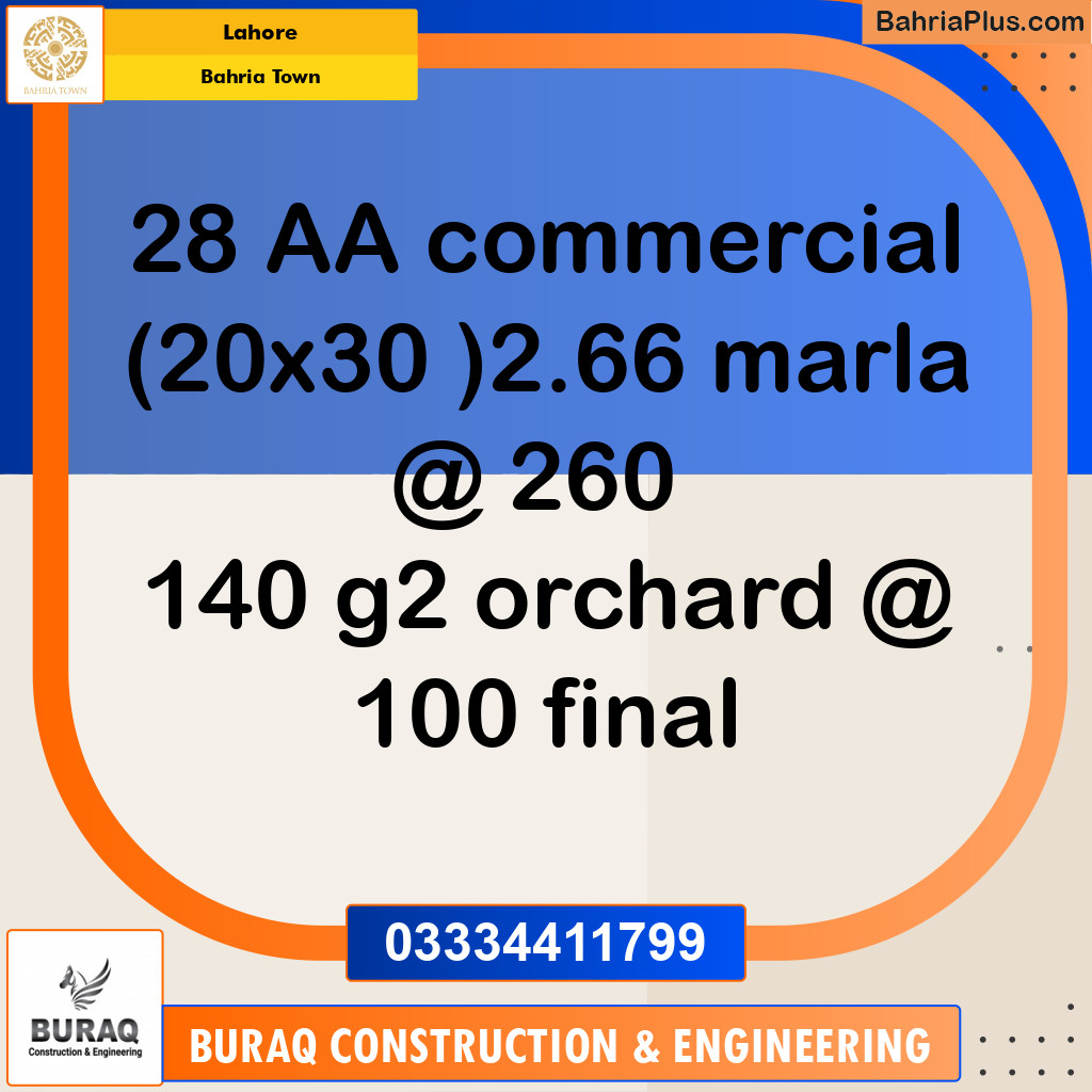 Residential Plot for Sale in Bahria Town, Lahore - (BP-191462)