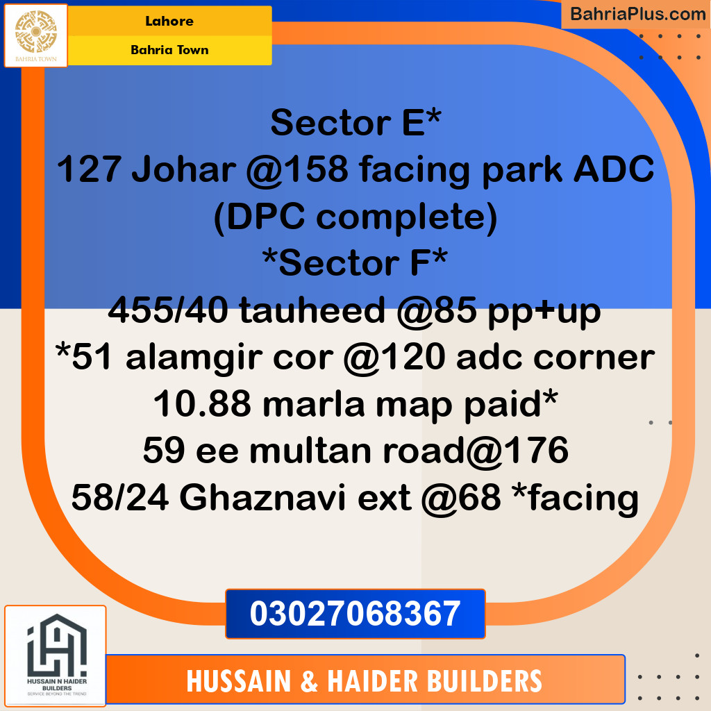 Residential Plot for Sale in Bahria Town, Lahore - (BP-191495)