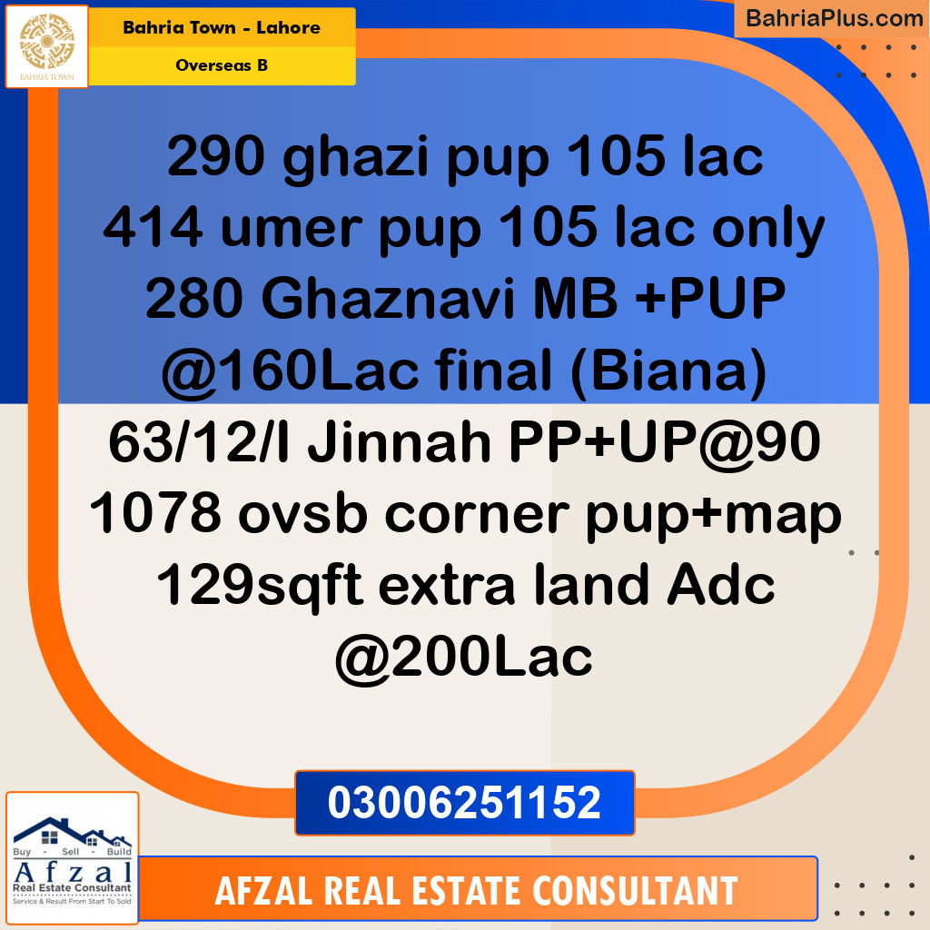 Residential Plot for Sale in Overseas B -  Bahria Town, Lahore - (BP-191640)