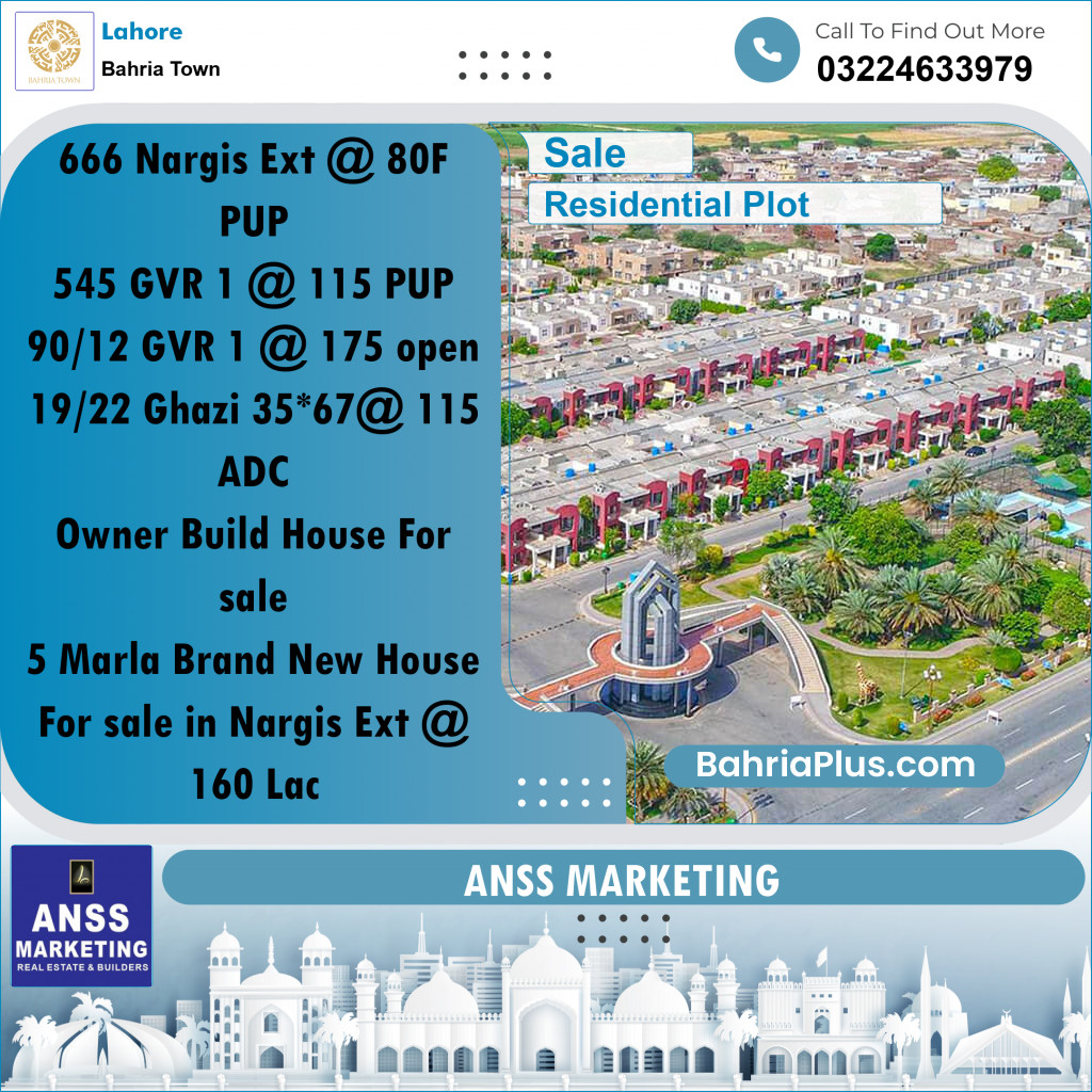 Residential Plot for Sale in Bahria Town, Lahore - (BP-191697)