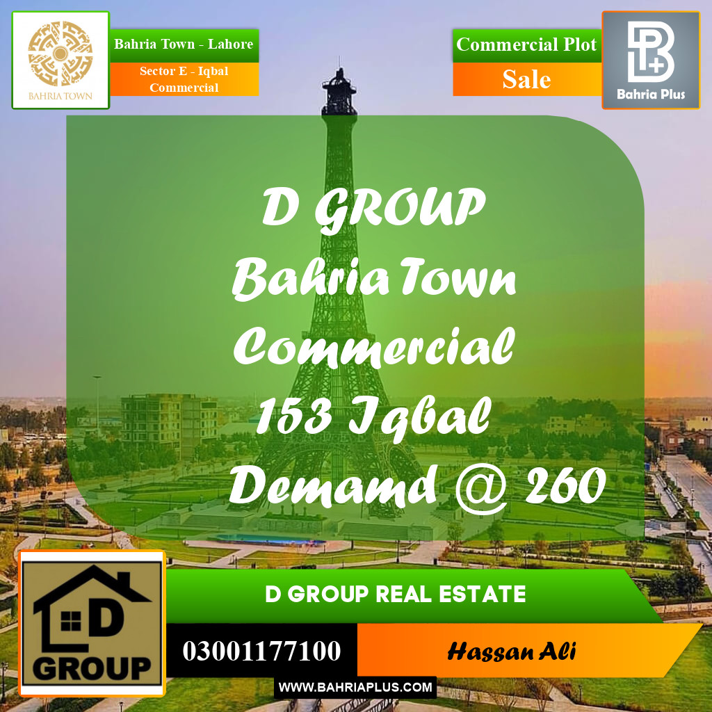 Commercial Plot for Sale in Sector E - Iqbal Commercial -  Bahria Town, Lahore - (BP-192413)