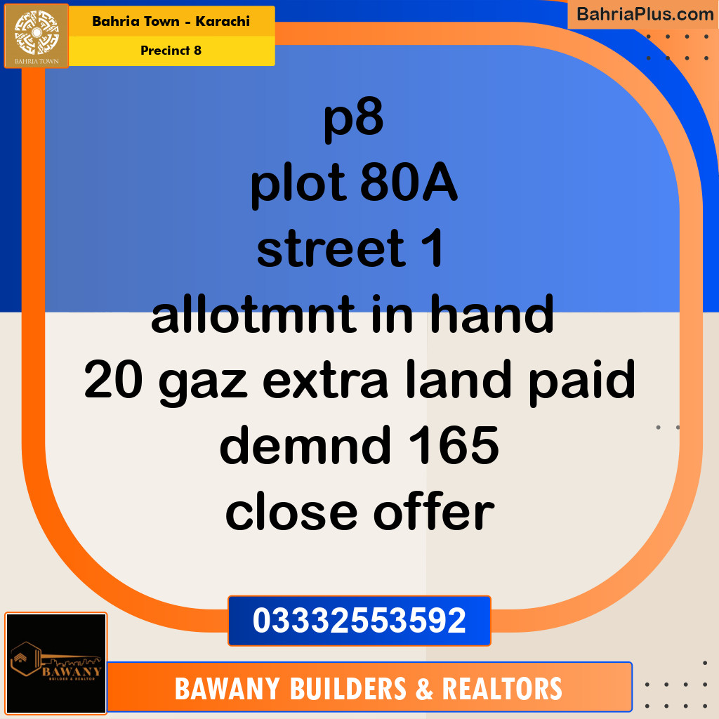250 Sq. Yards Residential Plot for Sale in Precinct 8 -  Bahria Town, Karachi - (BP-192504)