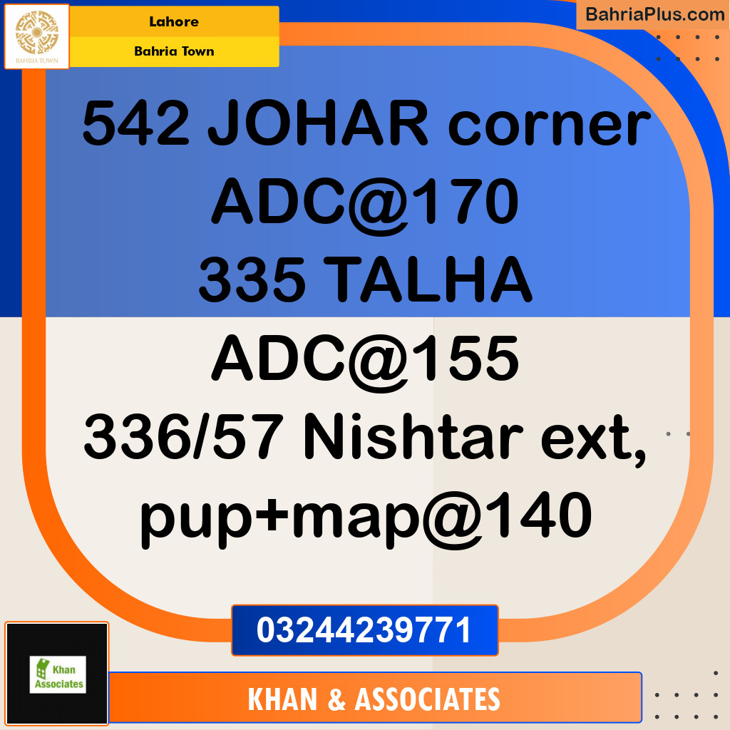 Residential Plot for Sale in Bahria Town, Lahore - (BP-192551)