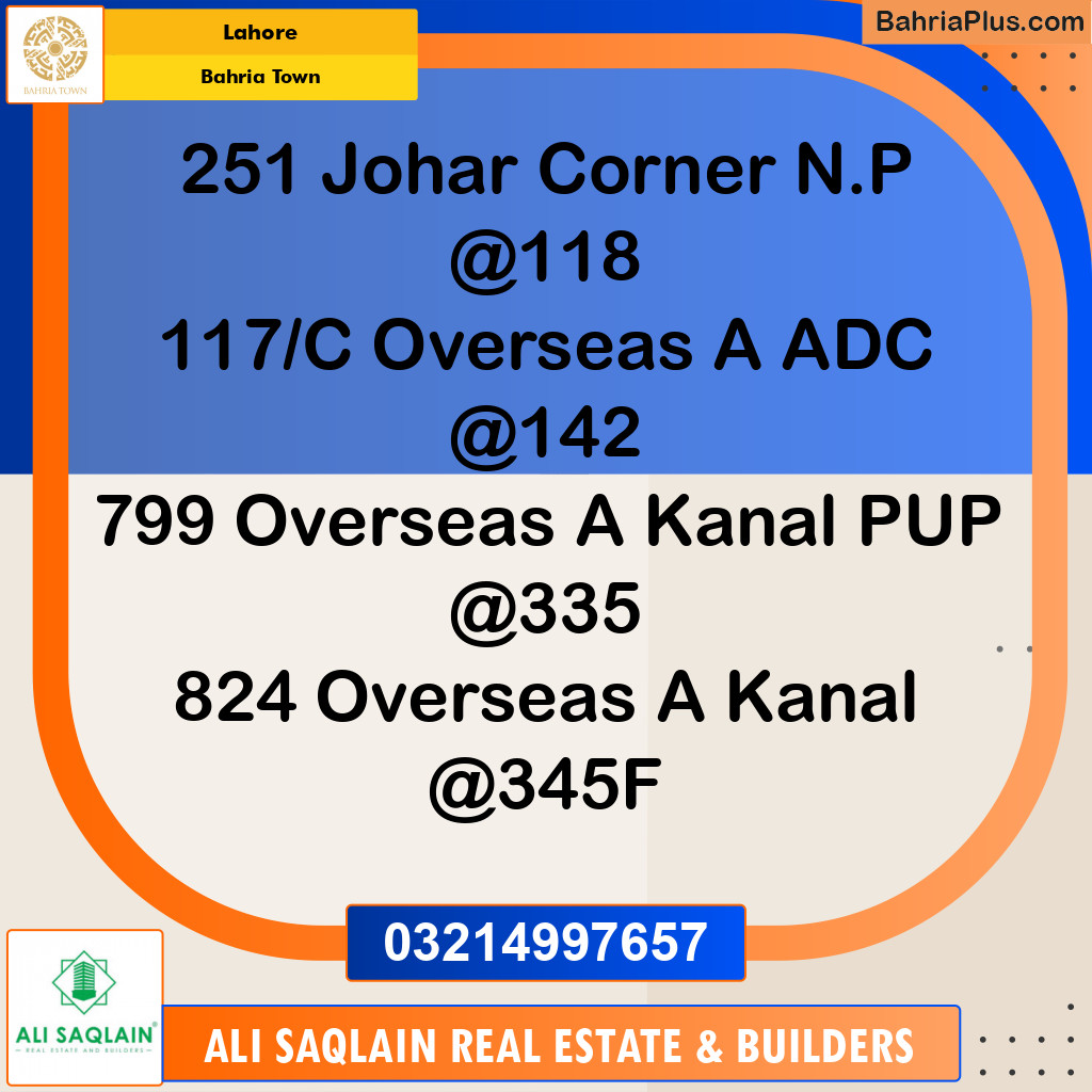 Residential Plot for Sale in Bahria Town, Lahore - (BP-192984)