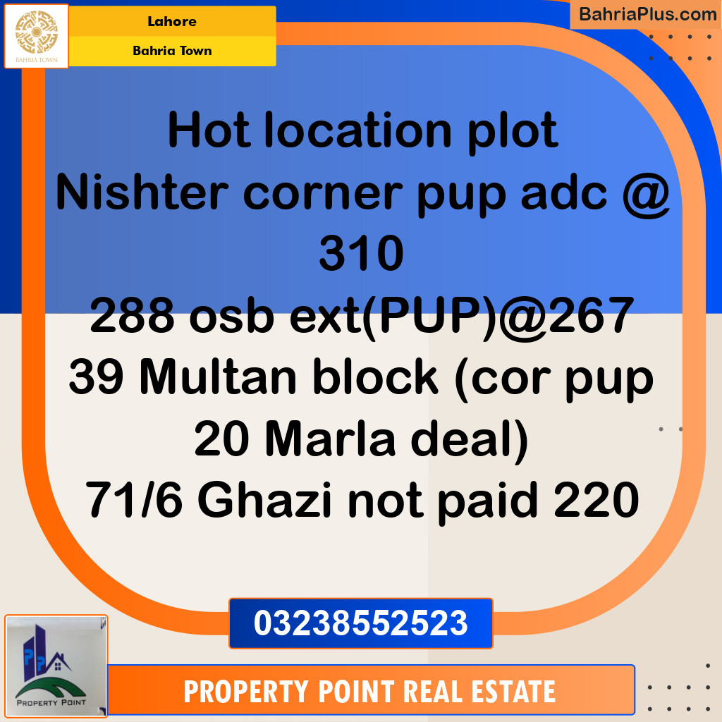 Residential Plot for Sale in Bahria Town, Lahore - (BP-193053)