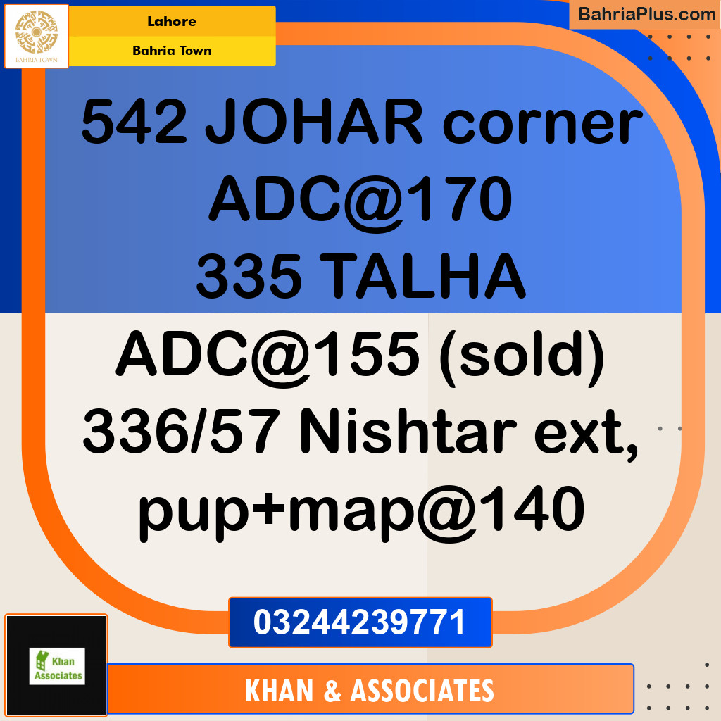 Residential Plot for Sale in Bahria Town, Lahore - (BP-193224)