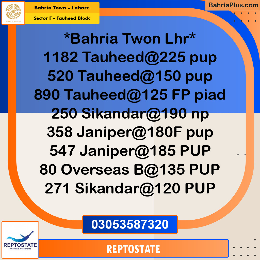 Residential Plot for Sale in Sector F - Tauheed Block - Bahria Town, Lahore - (BP-193459)
