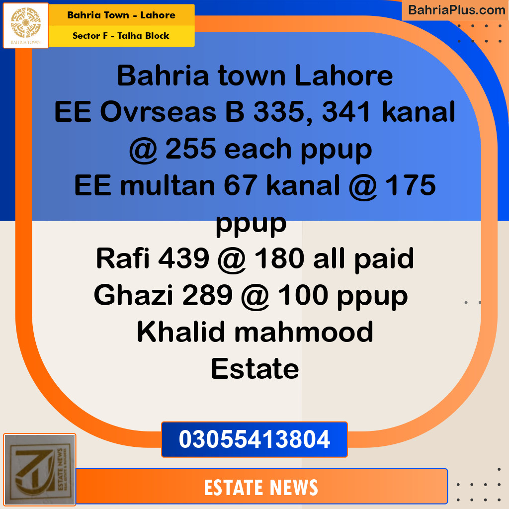 Residential Plot for Sale in Sector F - Talha Block -  Bahria Town, Lahore - (BP-193669)