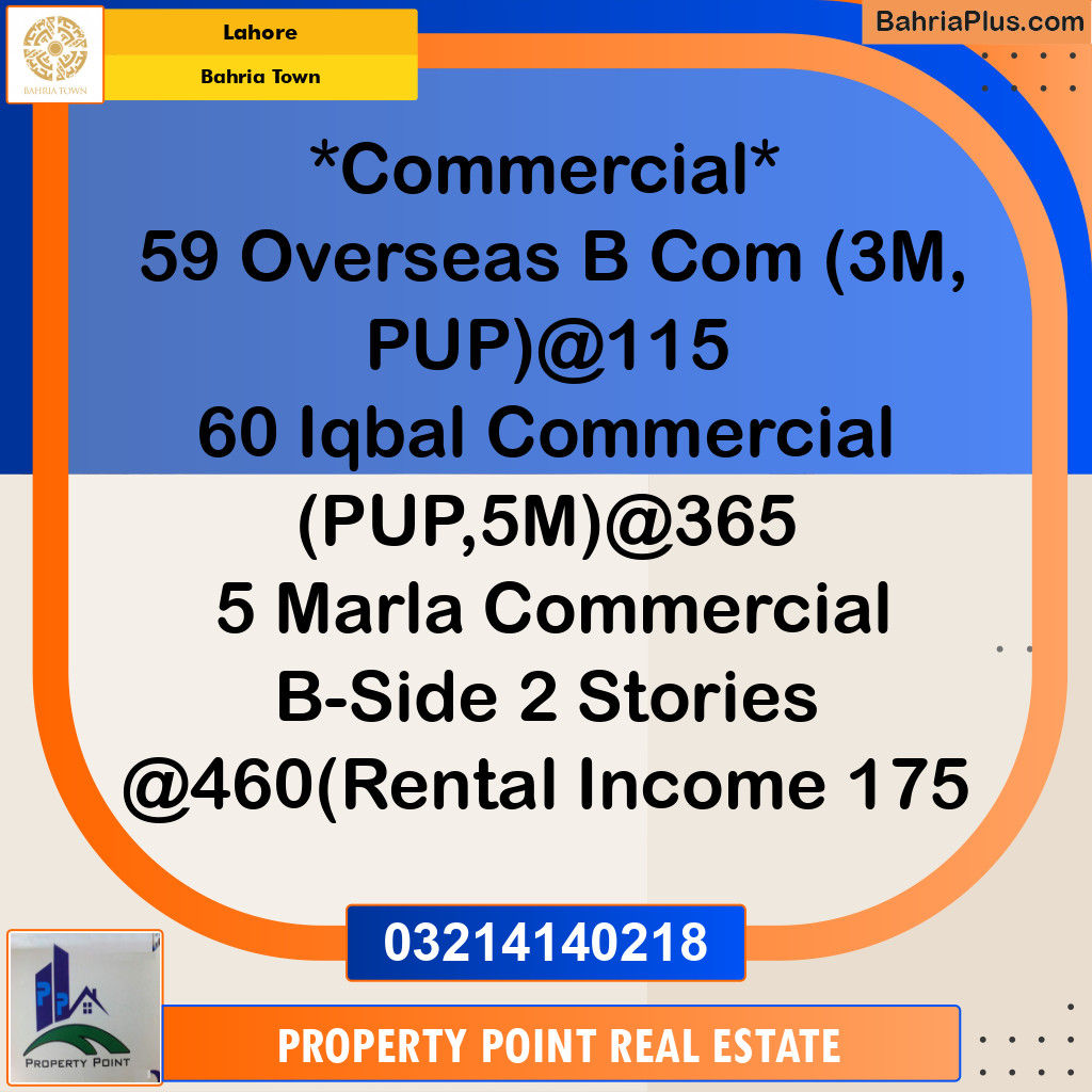 Commercial Plot for Sale in Bahria Town, Lahore - (BP-193904)