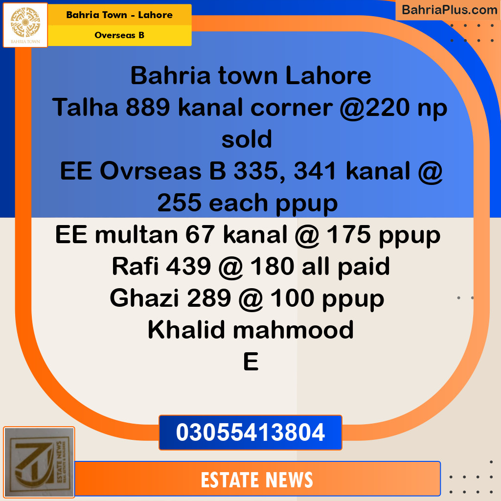 Residential Plot for Sale in Overseas B -  Bahria Town, Lahore - (BP-193906)