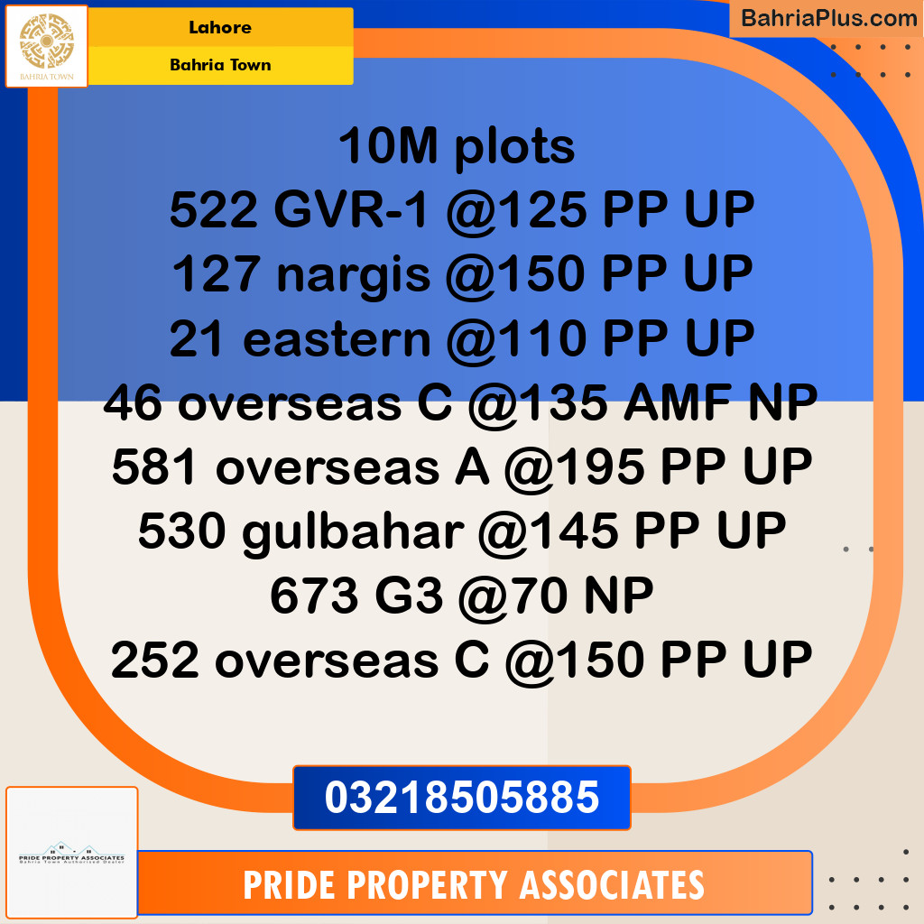 Residential Plot for Sale in Bahria Town, Lahore - (BP-193967)