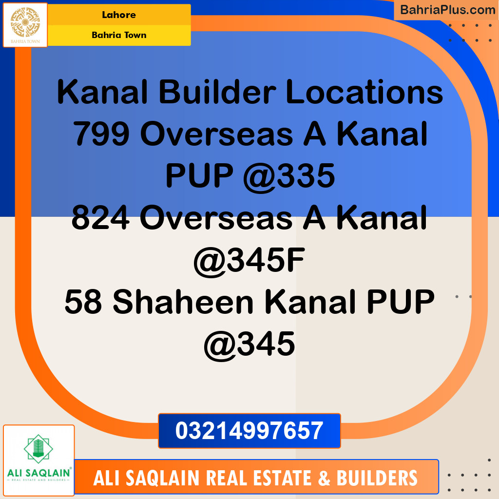 Residential Plot for Sale in Bahria Town, Lahore - (BP-194580)