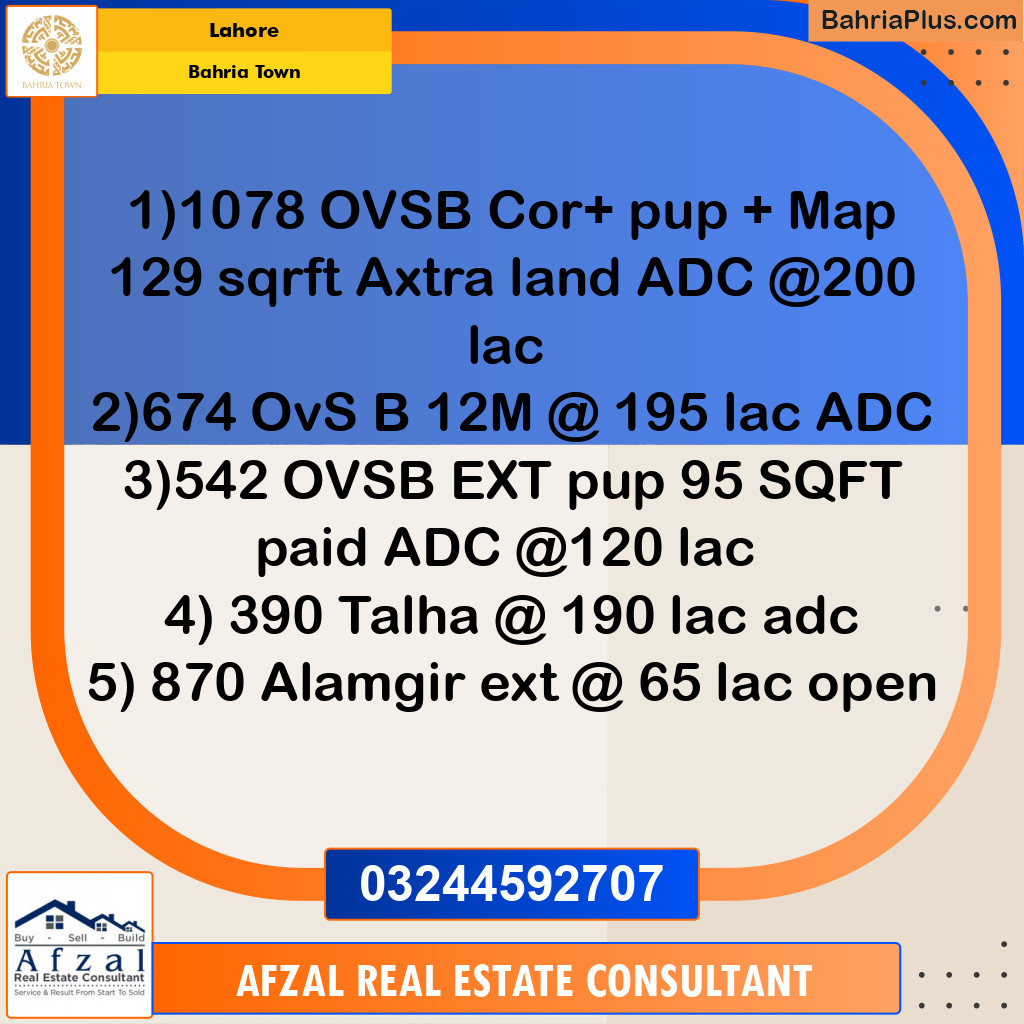 Residential Plot for Sale in Bahria Town, Lahore - (BP-194697)