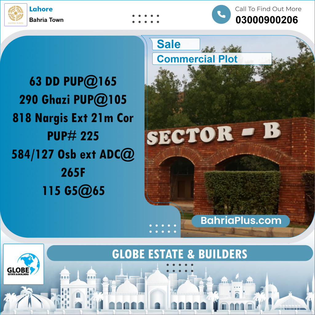 Commercial Plot for Sale in Bahria Town, Lahore - (BP-195214)