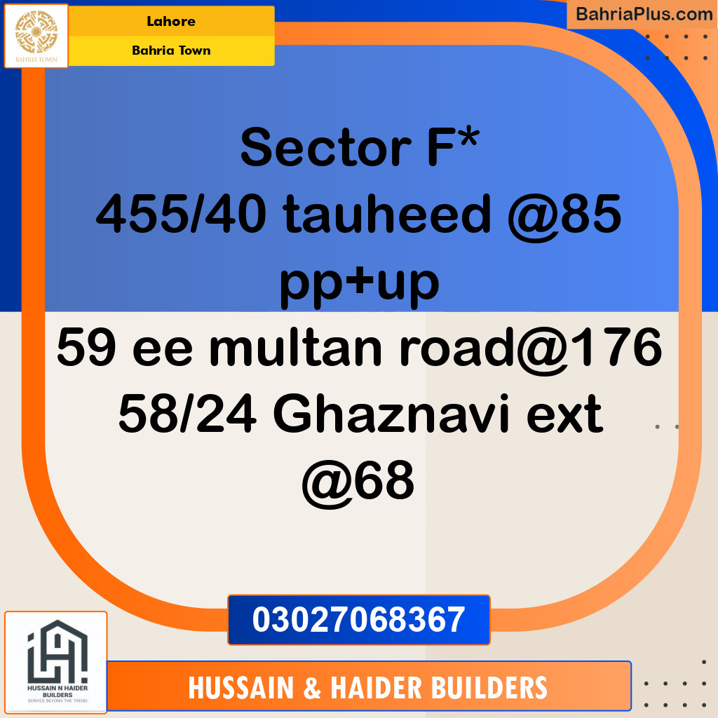 Residential Plot for Sale in Bahria Town, Lahore - (BP-195252)