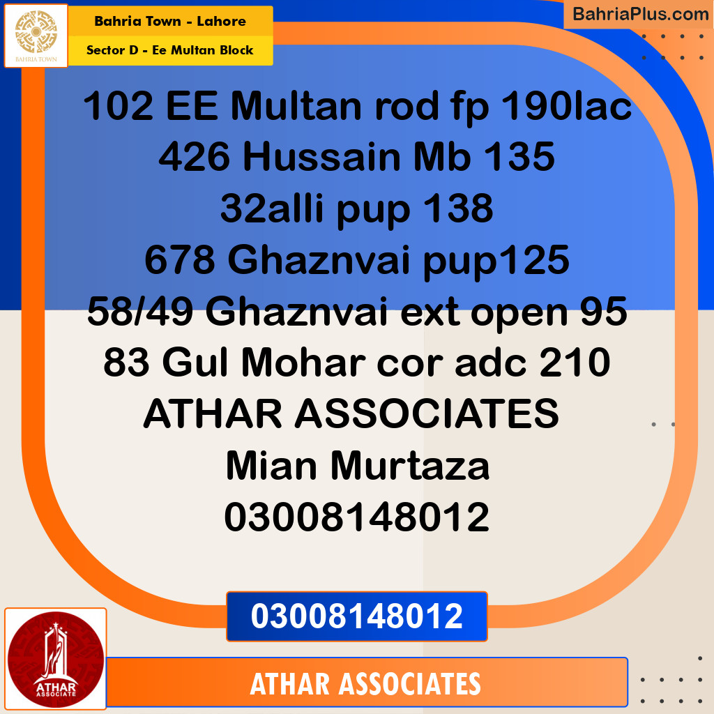 Residential Plot for Sale in Sector D - EE Multan Block -  Bahria Town, Lahore - (BP-195552)