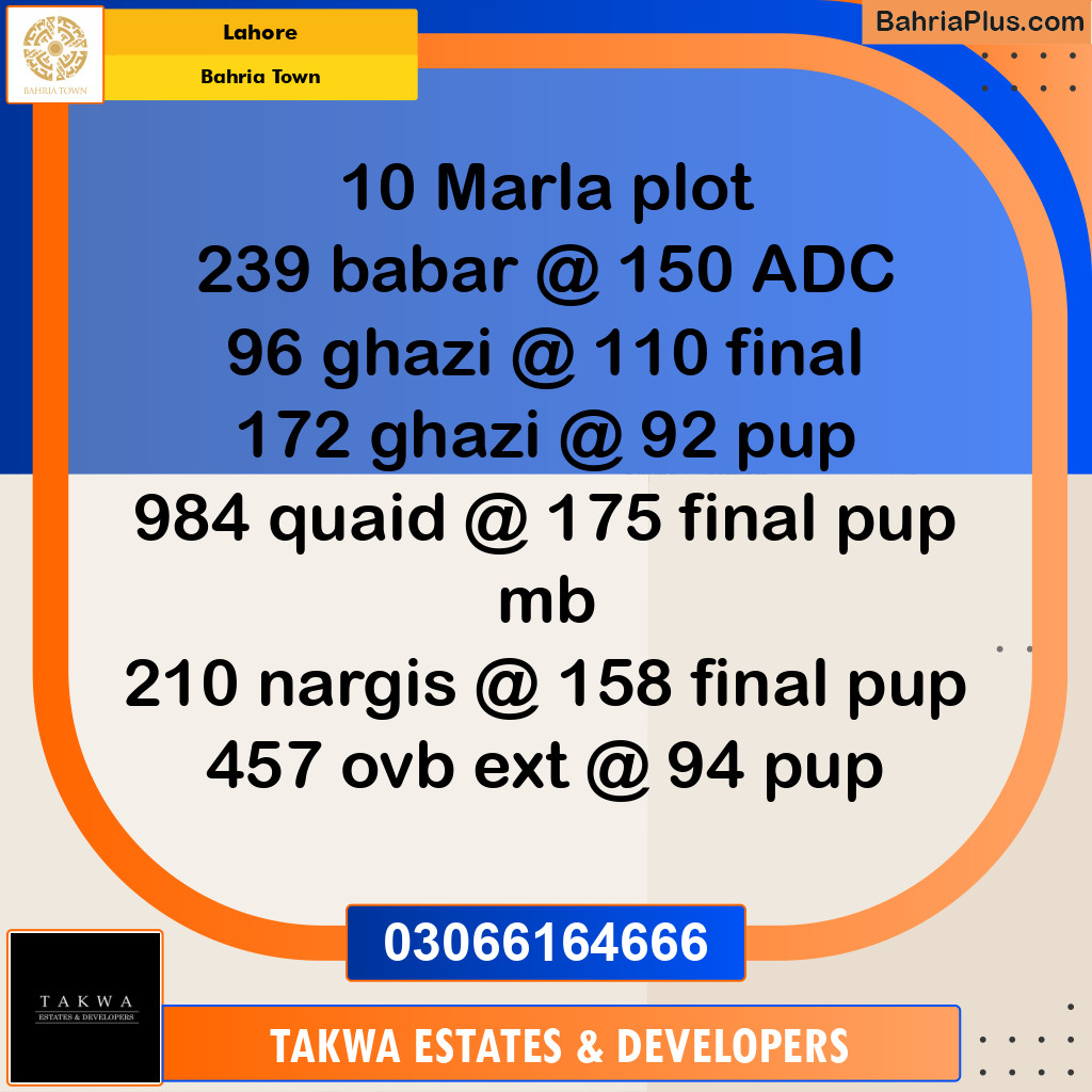 Residential Plot for Sale in Bahria Town, Lahore - (BP-195728)